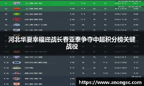 意昂体育平台