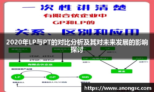 意昂体育官网