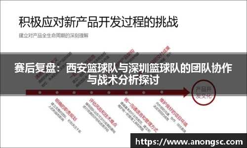 赛后复盘：西安篮球队与深圳篮球队的团队协作与战术分析探讨